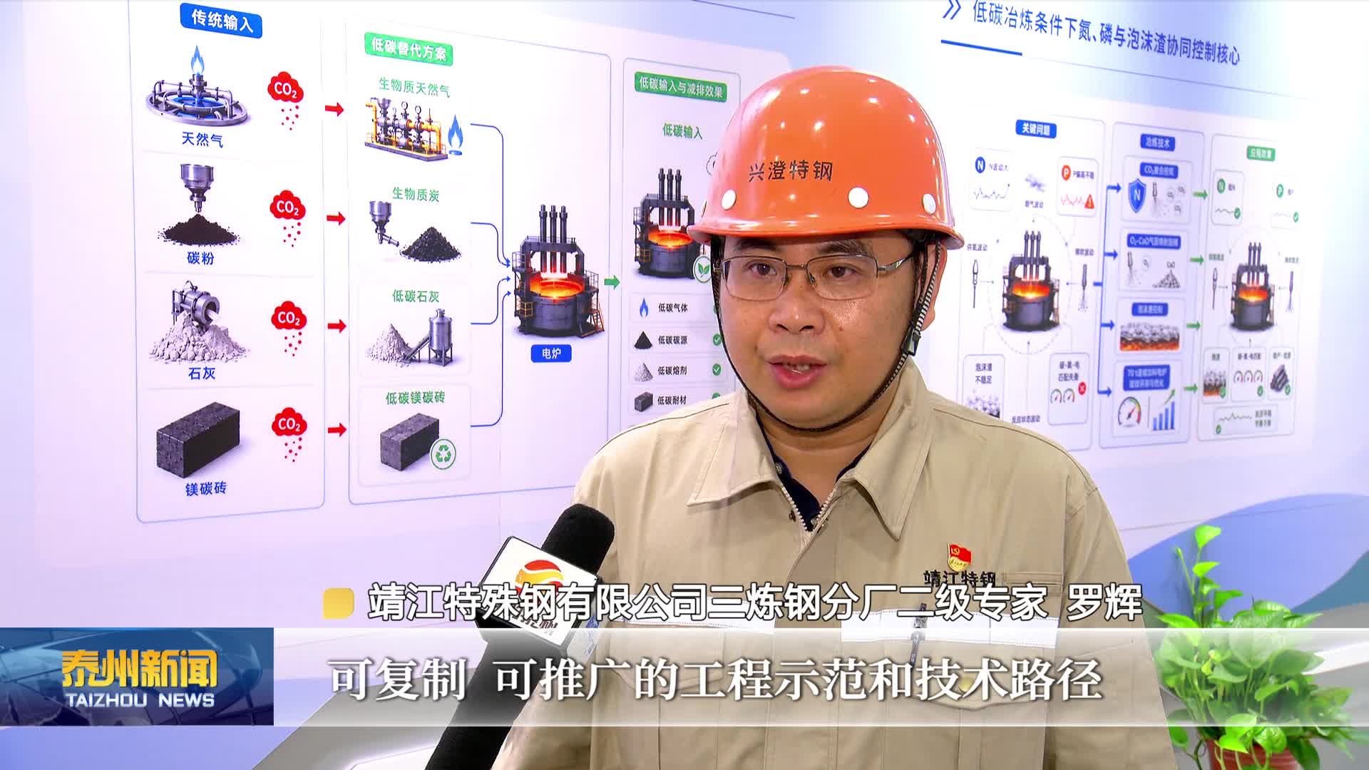 大抓经济 大抓产业 大抓项目  向绿向新向强跃迁 泰州金属新材料产业跑出高质量发展加速度